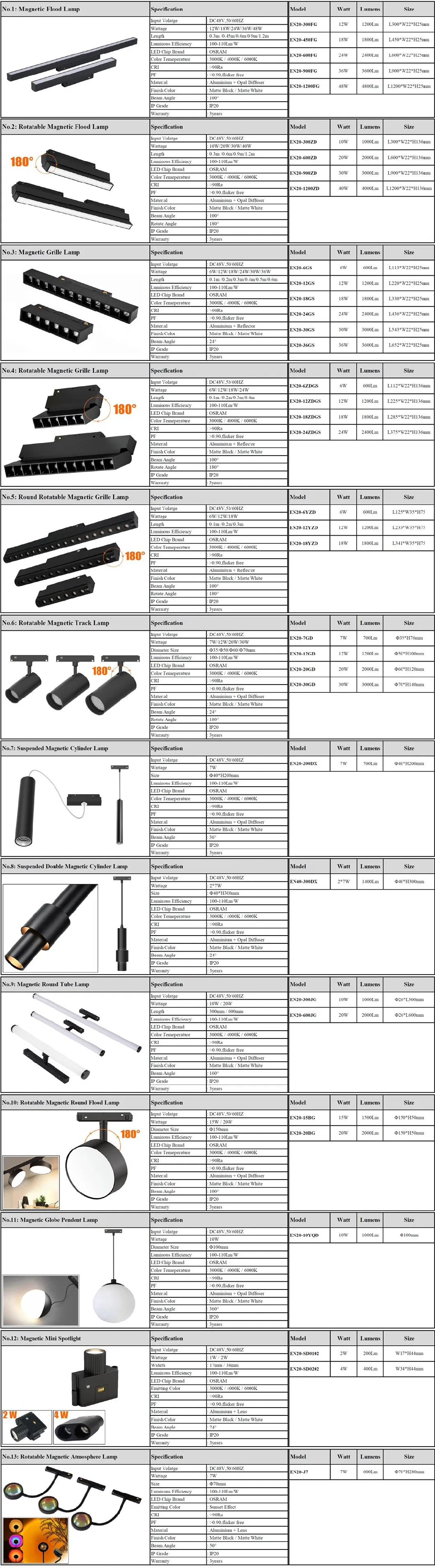 DC48V LED Track Magnetic Track Light 0-10V Dali Dimming